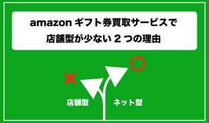 amazonギフト券 買取 店舗